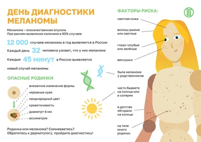 Рак кожи: истории из жизни, советы, новости, юмор и картинки — Все посты |  Пикабу