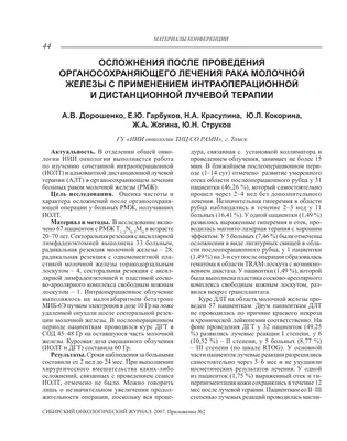 Опухоль (рак) молочной железы у кошки: симптомы, лечение и прогноз