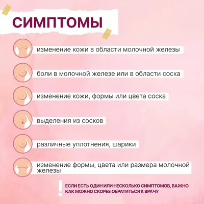 Реальные признаки рака молочной железы