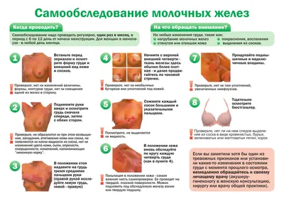 Лечение своевременно обнаруженного рака молочной железы - история лечения в  Ильинской больнице.