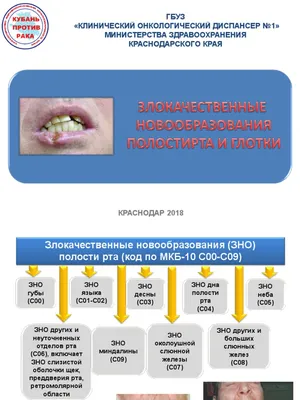 Шишка во рту: возможные причины появления