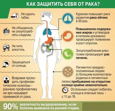 Сахарный диабет и опухоли женской репродуктивной системы | Шарафутдинова |  Проблемы Эндокринологии