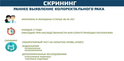 Рак кишечника (колоректальный рак) — причины, симптомы, прогноз, сколько  живут с онкологией кишечника