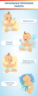 рахит витамин д — 25 рекомендаций на Babyblog.ru