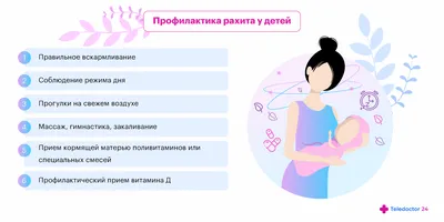 Рахит у детей – тема научной статьи по клинической медицине читайте  бесплатно текст научно-исследовательской работы в электронной библиотеке  КиберЛенинка