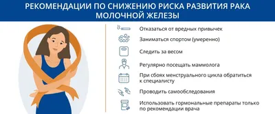 Болезненное уплотнение в груди – что это может быть? Что делать? |  Международная клиника MEDICA24 | Дзен