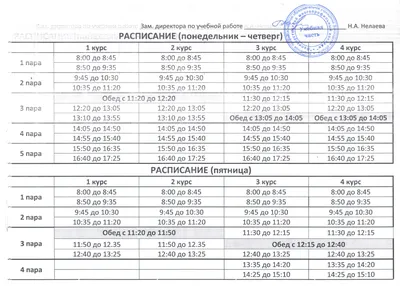 Расписание - МБОУ классическая гимназия №1 им. В.Г Белинского г. Пензы