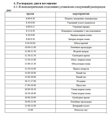 Распорядок дня | Долг врача в том, чтобы лечить безопасно, качественно,  приятно