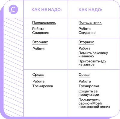 Распорядок дня в пансионате