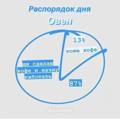 Иллюстрация Распорядок дня в детском саду (часть 1) в стиле детский