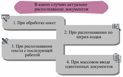 14 лучших программ и сервисов для распознавания текста с фото