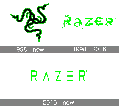 Razer investigates data breach claims, resets user sessions