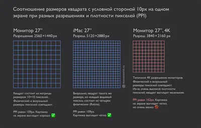 Бланк для удостоверения, Бизнес-Класс - купить по выгодной цене в  интернет-магазине OZON (731639292)