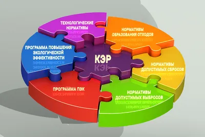 Разрешение камеры видеонаблюдения - Видеонаблюдение