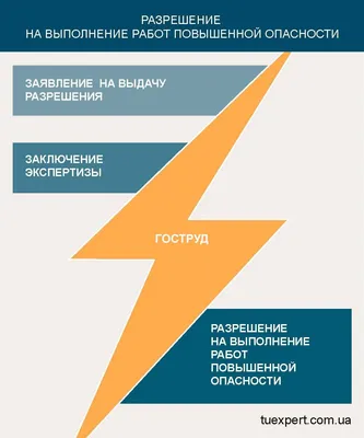 Как поменять разрешение экрана в КС:ГО