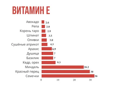 Родовой травматизм