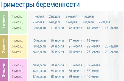 Презентация на тему: Федеральное государственное автономное образовательное  учреждение