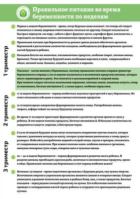 Как рассчитать беременность по неделям, календарь беременности | Азбука  Здоровья