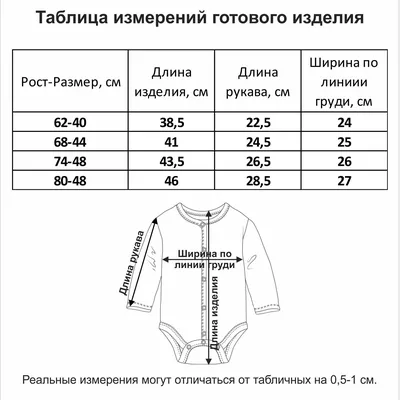 Цветение новорождённых: что такое, почему бывает, что делать