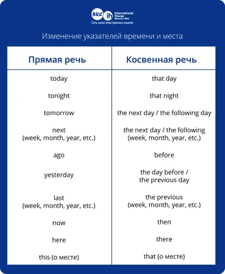 Кто произнес самую длинную речь и другие знаменательные моменты в истории  Генассамблеи | Новости ООН