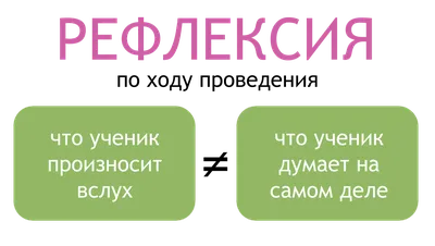 Креативная рефлексия