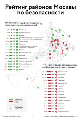 Как повысить рейтинг на Яндекс Картах в 2022 году • Pr Set