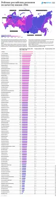 Рейтинг районов Москвы по безопасности - Агентство городских новостей  «Москва» - информационное агентство