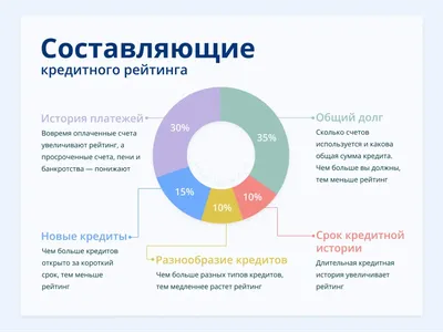 Рейтинг зубных имплантов – топ производителей лучших имплантационных систем