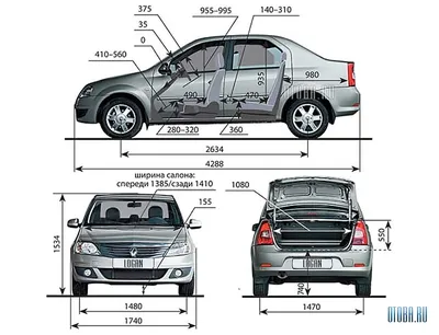 В России ещё можно купить официальные (и совершенно новые) Renault Logan.  Цена – как у Lada Vesta