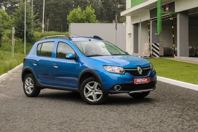 Renault Sandero Stepway - цены, отзывы, характеристики Sandero Stepway от  Renault