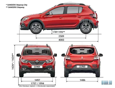 RENAULT SANDERO STEPWAY - CMH Renault Midrand