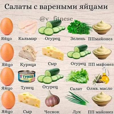 Большая ПОДБОРКА отличных САЛАТОВ на любой вкус | Питание рецепты, Хорошее  питание, Питание