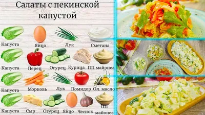 Pin by Анна on худеем вместе | Healthy recipes, Healthy breakfast, Healthy  sweets recipes