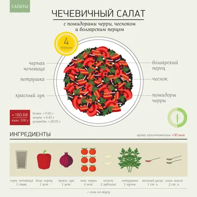 ⏩ Рецепты вкусных... - VARI - высококачественная посуда | Facebook