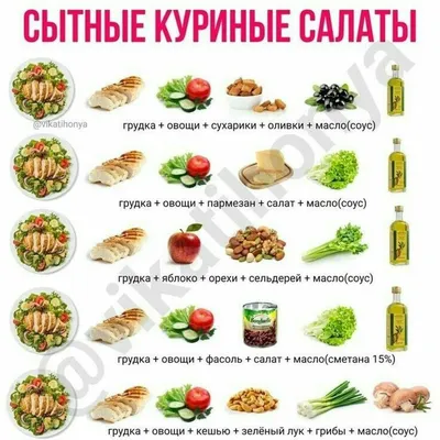 Оливье по-советски: только дефицитные продукты (рецепт 2) | Стол | Новый  год | Аргументы и Факты