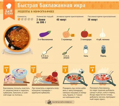 Бесплатная доставка пиццы,лапши wok,осетинских пирогов, салатов,  бургеров,шашлыков и напитков.: Рецепт салата из 3 видов мяса в картинках