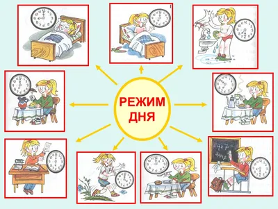 Режим дня школьника: как организовать, примеры | sotkaonline.ru :  sotkaonline.ru | Блог