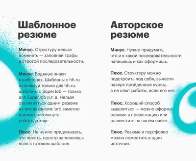 8 Шаблонов для Одностраничных резюме + Примеры | MyResume