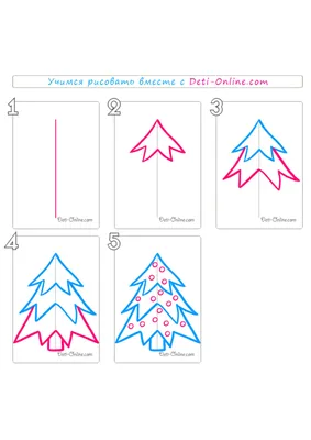 Новогодние рисунки для детей: как нарисовать Деда Мороза, Снегурочку,  снеговика и елку - Телеграф