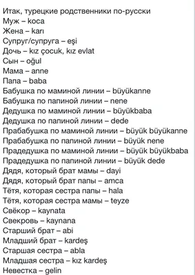 Родственники жениха и невесты после свадьбы | ЗапахЖизни | Дзен