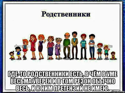 родственники Стоковых иллюстраций и клипартов – (9,054 Стоковых иллюстраций)