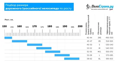 Почему инвестирование в акции и облигации выгоднее, чем вложения в  недвижимость?