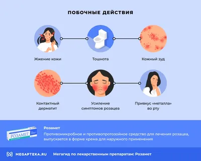 Крем для наружного применения Galderma Солантра - «Реально эффективный крем  для лечения прыщей и демодекоза» | отзывы