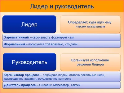 15 признаков того, что вы работаете на плохого руководителя — Work.ua