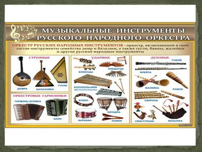 Раскраски Русские народные инструменты (35 шт.) - скачать или распечатать  бесплатно #3337