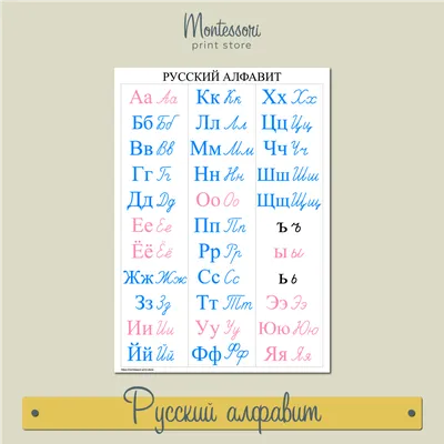 Обучающий плакат \"Русский алфавит\": Формат А2 – купить по цене: 90 руб. в  интернет-магазине УчМаг