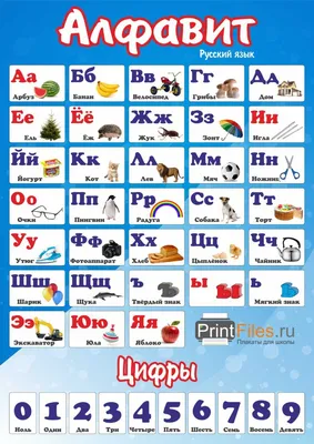 Русский алфавит Poster ( Russische Alphabet ) - картинки для детей