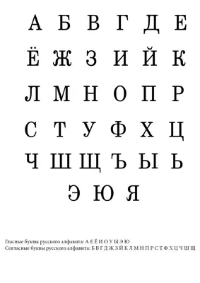 Детский постер \"Русский алфавит\"