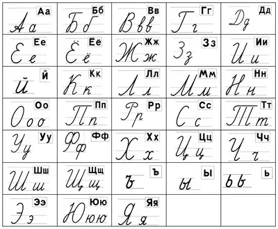 Учебный плакат \"Русский алфавит\": Формат А2 – купить по цене: 85,50 руб. в  интернет-магазине УчМаг