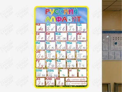 Обучающий плакат \"Русский алфавит\", формат А1 (84,1х59,4 см), без рамки -  купить с доставкой по выгодным ценам в интернет-магазине OZON (828893974)